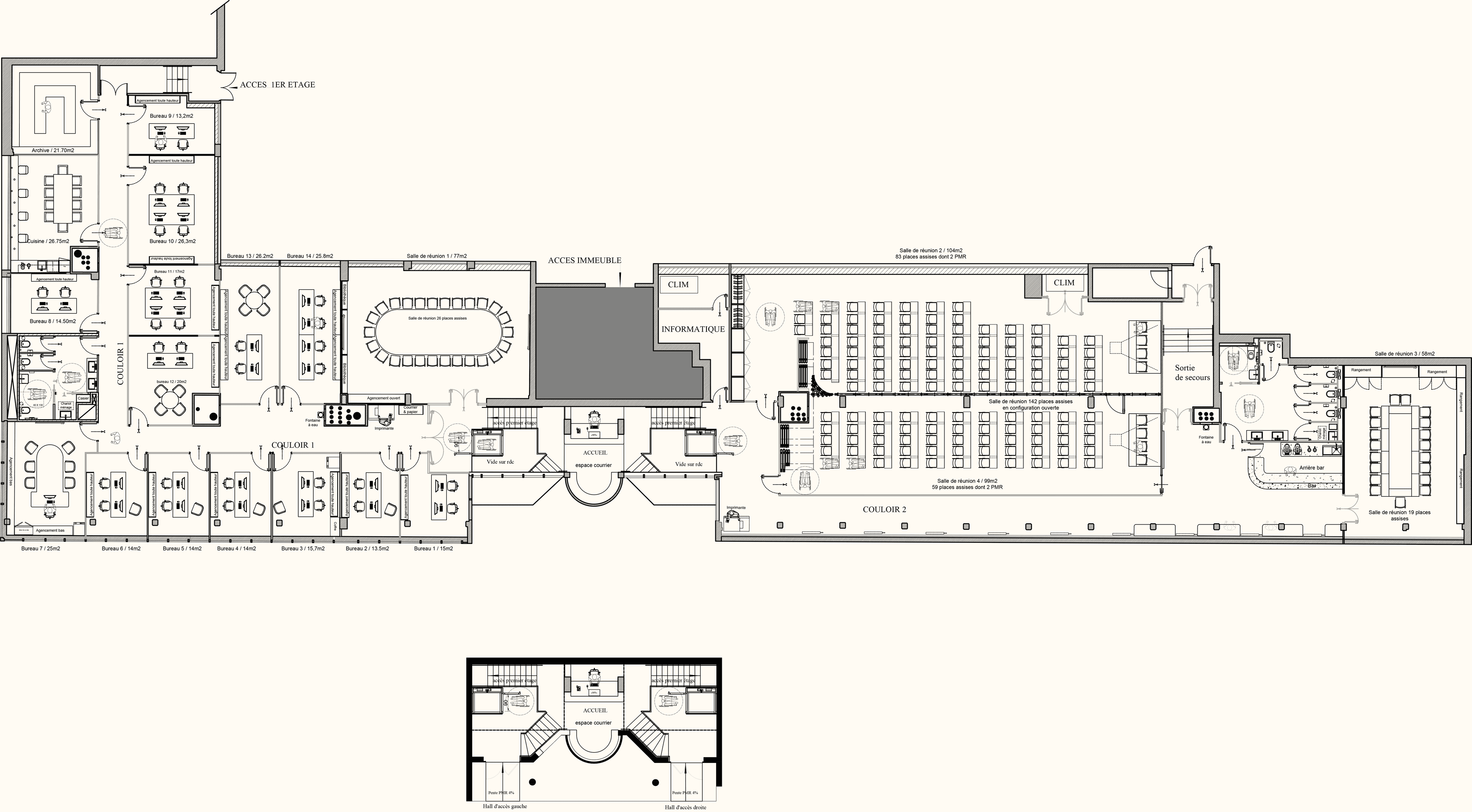 Plan du projet